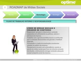 ROADMAP de Mídias Sociais




FLUXO DE TRABALHO INTERNO E RESPONSABILIDADE


                    LÍDER DE MÍDIAS SOCIAIS E
                    CRIADOR DE CONTEÚDO
                    Responsável por gerar e desenvolver conteúdo
                    corporativo em alinhamento às políticas, valores e
                    estrutura da empresa.
                    Trabalhar com o gerente de Mídia Social se certificando
                    que o conteúdo desenvolvido está gerando o feedback
                    esperado.
                    Formatação e criação de atualizações envolventes
                    voltadas ao público da empresa.
                    Planejamento de posts com antecedência, usando os
                    painéis de mídias sociais para ficar em cima do conteúdo
                    distribuído, e efetivamente entregar conteúdo adequado
                    à atual campanha social da empresa.



                                                |    A LEADING HIGH TECH MARKETING CONSULTING GROUP
 