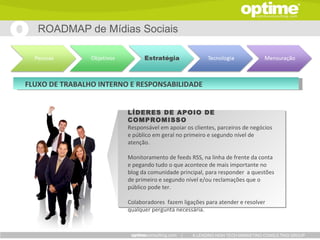 ROADMAP de Mídias Sociais




FLUXO DE TRABALHO INTERNO E RESPONSABILIDADE


                         LÍDERES DE APOIO DE
                         COMPROMISSO
                         Responsável em apoiar os clientes, parceiros de negócios
                         e público em geral no primeiro e segundo nível de
                         atenção.

                         Monitoramento de feeds RSS, na linha de frente da conta
                         e pegando tudo o que acontece de mais importante no
                         blog da comunidade principal, para responder a questões
                         de primeiro e segundo nível e/ou reclamações que o
                         público pode ter.

                         Colaboradores fazem ligações para atender e resolver
                         qualquer pergunta necessária.



                                             |    A LEADING HIGH TECH MARKETING CONSULTING GROUP
 