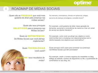ROADMAP DE MÍDIAS SOCIAIS
Quem são as PESSOAS que você mais          Por exemplo, orientadores, clienets em potencial, colegas,
    gostaria de atrair pela presença nas   parceiros de alianças estratégicas, conexões locais?
                         mídias sociais?

           Quais são seus principais       Por exemplo, você gostaria de obter maios geração de
    OBJETIVOS para a presença nas          demanda, aumentar a consciência da marca ou criar um canal
                   Mídias Sociais?         de serviço ao cliente interativo?


          Quais as ESTRATÉGIAS             Por exemplo, como você vai atingir seu objetivo e como
                                           você irá lidar com a mudança nos relacionamentos com o
     De Mídias Sociais que você planeja
                                           cliente baseado nos objetivos que você definiu?
                          implementar?


              Quais TECNOLOGIAS            Quais serviços você usará para aumentar sua presneça
                                           nas Mídias Sociais que têm prioridade?
                        você usará?


                                           Por exemplo, medir o número registros da newsletter ou blog,
       MENSURE seus resultados de          tráfego do website, número de seguidores ou fãs, a quantidade de
                           mídia?          comentários no seu blog, etc.




                                                    |    A LEADING HIGH TECH MARKETING CONSULTING GROUP
 