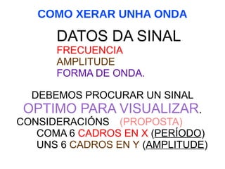 DATOS DA SINAL
FRECUENCIA
AMPLITUDE
FORMA DE ONDA.
DEBEMOS PROCURAR UN SINAL
OPTIMO PARA VISUALIZAR.
CONSIDERACIÓNS (PROPOSTA)
COMA 6 CADROS EN X (PERÍODO)
UNS 6 CADROS EN Y (AMPLITUDE)
COMO XERAR UNHA ONDA
 