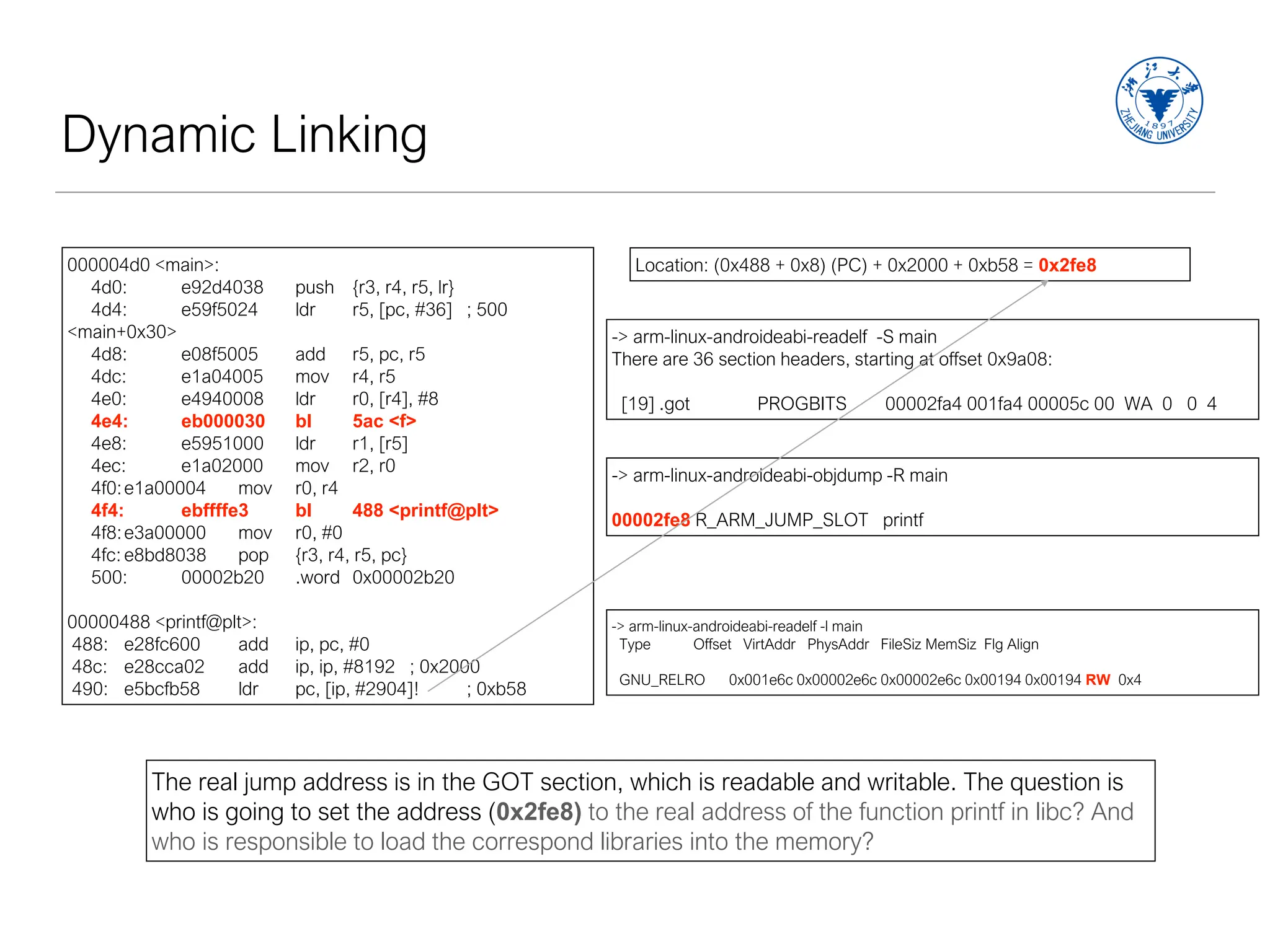 Dynamic Linking
000004d0 <main>:
4d0: e92d4038 push {r3, r4, r5, lr}
4d4: e59f5024 ldr r5, [pc, #36] ; 500
<main+0x30>
4d8: e08f5005 add r5, pc, r5
4dc: e1a04005 mov r4, r5
4e0: e4940008 ldr r0, [r4], #8
4e4: eb000030 bl 5ac <f>
4e8: e5951000 ldr r1, [r5]
4ec: e1a02000 mov r2, r0
4f0:e1a00004 mov r0, r4
4f4: ebffffe3 bl 488 <printf@plt>
4f8:e3a00000 mov r0, #0
4fc: e8bd8038 pop {r3, r4, r5, pc}
500: 00002b20 .word 0x00002b20
00000488 <printf@plt>:
488: e28fc600 add ip, pc, #0
48c: e28cca02 add ip, ip, #8192 ; 0x2000
490: e5bcfb58 ldr pc, [ip, #2904]! ; 0xb58
Location: (0x488 + 0x8) (PC) + 0x2000 + 0xb58 = 0x2fe8
-> arm-linux-androideabi-readelf -S main
There are 36 section headers, starting at offset 0x9a08:
[19] .got PROGBITS 00002fa4 001fa4 00005c 00 WA 0 0 4
-> arm-linux-androideabi-objdump -R main
00002fe8 R_ARM_JUMP_SLOT printf
The real jump address is in the GOT section, which is readable and writable. The question is
who is going to set the address (0x2fe8) to the real address of the function printf in libc? And
who is responsible to load the correspond libraries into the memory?
-> arm-linux-androideabi-readelf -l main
Type Offset VirtAddr PhysAddr FileSiz MemSiz Flg Align
GNU_RELRO 0x001e6c 0x00002e6c 0x00002e6c 0x00194 0x00194 RW 0x4
 
