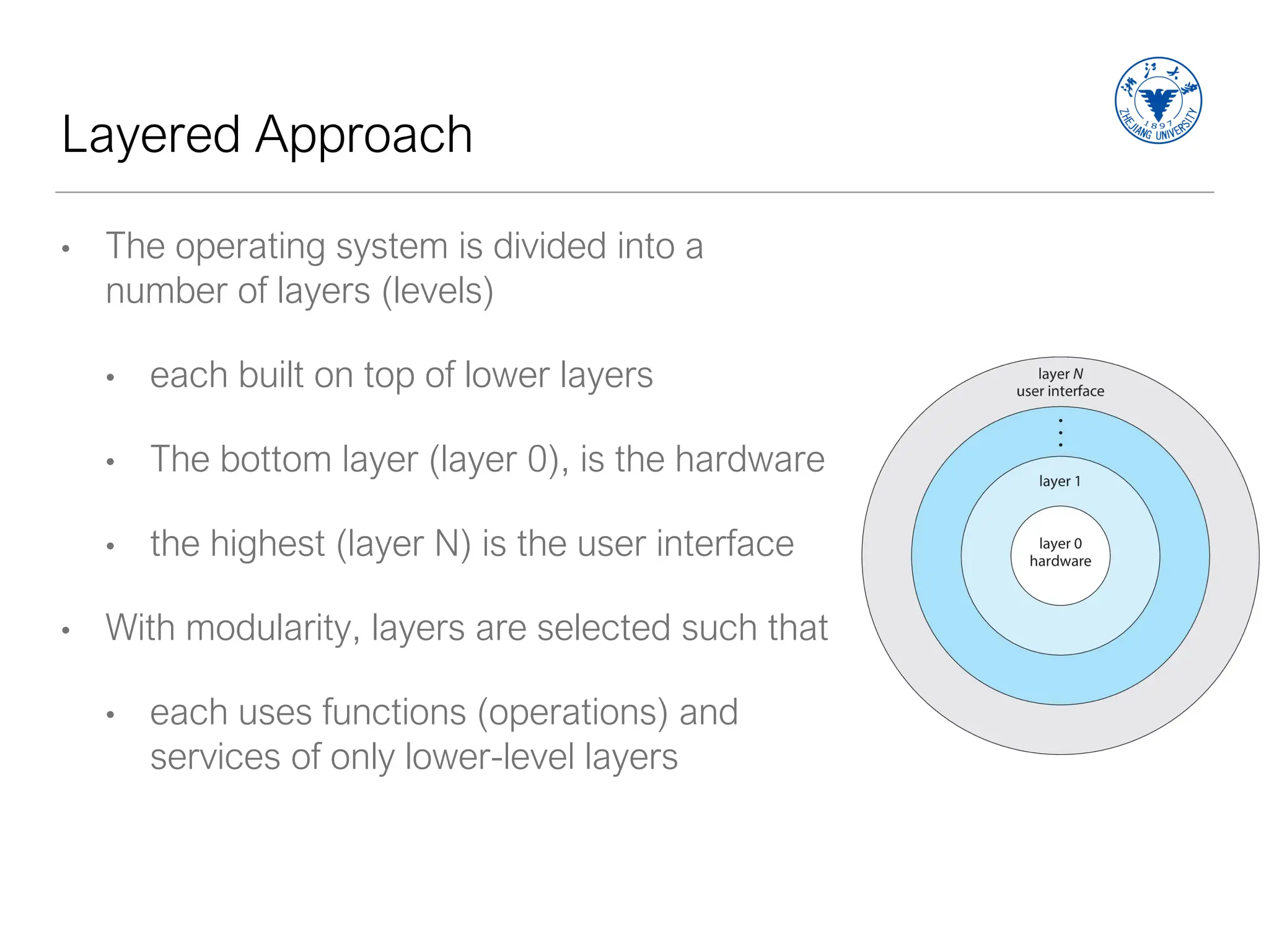 Layered Approach
• The operating system is divided into a
number of layers (levels)
• each built on top of lower layers
• The bottom layer (layer 0), is the hardware
• the highest (layer N) is the user interface
• With modularity, layers are selected such that
• each uses functions (operations) and
services of only lower-level layers
 