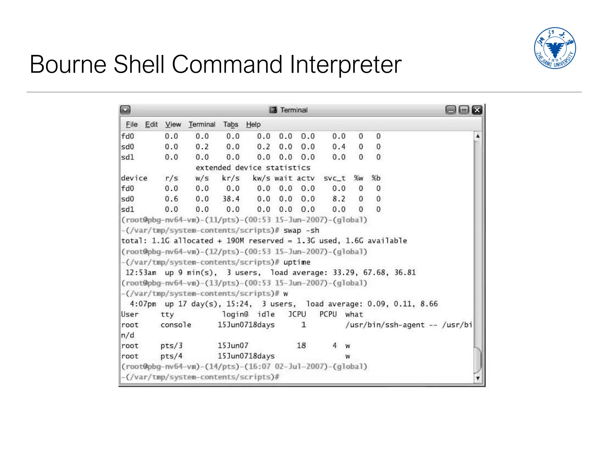 Bourne Shell Command Interpreter
 