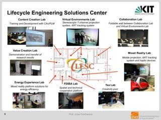 9 Prof. Jivka Ovtcharova
Virtual Environments Lab
Stereoscopic 7-channel projection
system, ART tracking system
Mixed Reality Lab
Mobile projection, ART tracking
system and haptic devices
Collaboration Lab
Foldable wall between Collaboration Lab
and Virtual Environments Lab
Content Creation Lab
Training and Development with CAx/PLM
FDIBA Lab
Spatial and technical
cooperation platform
Value Creation Lab
Demonstration and transfer of
research results
Energy Experience Lab
Mixed reality platform solutions for
energy efficiency
Tea Lab
Creativity pool
Lifecycle Engineering Solutions Center: Infrastructure
Lifecycle Engineering Solutions Center
 