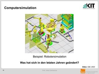 11 Prof. Jivka Ovtcharova
Computersimulation
Video: GM, 2003
Beispiel: Robotersimulation
Was hat sich in den letzten Jahren geändert?
 