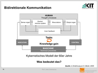 13 Prof. Jivka Ovtcharova
Bidirektionale Kommunikation
Quelle: in Anlehnung an S. Böckl, 2005
Was bedeutet das?
Tasks
Knowledge gain
Kybernetisches Modell der 60er Jahre
 