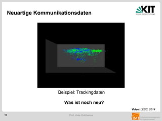 15 Prof. Jivka Ovtcharova
Neuartige Kommunikationsdaten
Video: LESC, 2014
Was ist noch neu?
Beispiel: Trackingdaten
 