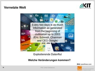 18 Prof. Jivka Ovtcharova
Bild: pearltrees.com
Welche Veränderungen kommen?
Explodierende Datenflut
Vernetzte Welt
Every two days is as much
information as generated
from the beginning of
civilization up to 2003
(Eric Schmidt, Chairman
and CEO Google)
 