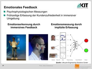 27 Prof. Jivka Ovtcharova
Psychophysiologischen Messungen
Frühzeitige Erfassung der Kundenzufriedenheit in immersiver
Umgebung
Emotionales Feedback
Emotionsmessung durch
implizite Erfassung
Emotionserkennung durch
immersives Feedback
Quelle: Lifecycle Engineering Solutions Center
 