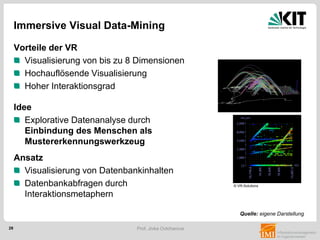 28 Prof. Jivka Ovtcharova
Immersive Visual Data-Mining
Vorteile der VR
Visualisierung von bis zu 8 Dimensionen
Hochauflösende Visualisierung
Hoher Interaktionsgrad
Idee
Explorative Datenanalyse durch
Einbindung des Menschen als
Mustererkennungswerkzeug
Ansatz
Visualisierung von Datenbankinhalten
Datenbankabfragen durch
Interaktionsmetaphern
© VR-Solutions
Quelle: eigene Darstellung
 