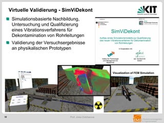 32 Prof. Jivka Ovtcharova
Simulationsbasierte Nachbildung,
Untersuchung und Qualifizierung
eines Vibrationsverfahrens für
Dekontamination von Rohrleitungen
Validierung der Versuchsergebnisse
an physikalischen Prototypen
Visualization of FEM Simulation
Virtuelle Validierung - SimViDekont
 
