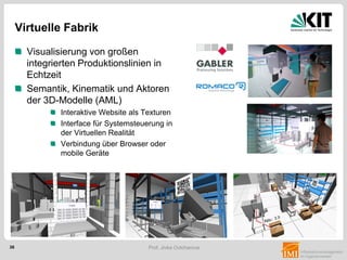 36 Prof. Jivka Ovtcharova
Virtuelle Fabrik
Visualisierung von großen
integrierten Produktionslinien in
Echtzeit
Semantik, Kinematik und Aktoren
der 3D-Modelle (AML)
Interaktive Website als Texturen
Interface für Systemsteuerung in
der Virtuellen Realität
Verbindung über Browser oder
mobile Geräte
 