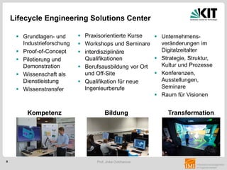 8 Prof. Jivka Ovtcharova
Kompetenz Bildung Transformation
 Praxisorientierte Kurse
 Workshops und Seminare
 interdisziplinäre
Qualifikationen
 Berufsausbildung vor Ort
und Off-Site
 Qualifikation für neue
Ingenieurberufe
 Grundlagen- und
Industrieforschung
 Proof-of-Concept
 Pilotierung und
Demonstration
 Wissenschaft als
Dienstleistung
 Wissenstransfer
 Unternehmens-
veränderungen im
Digitalzeitalter
 Strategie, Struktur,
Kultur und Prozesse
 Konferenzen,
Ausstellungen,
Seminare
 Raum für Visionen
Lifecycle Engineering Solutions Center: Mission
Lifecycle Engineering Solutions Center
 