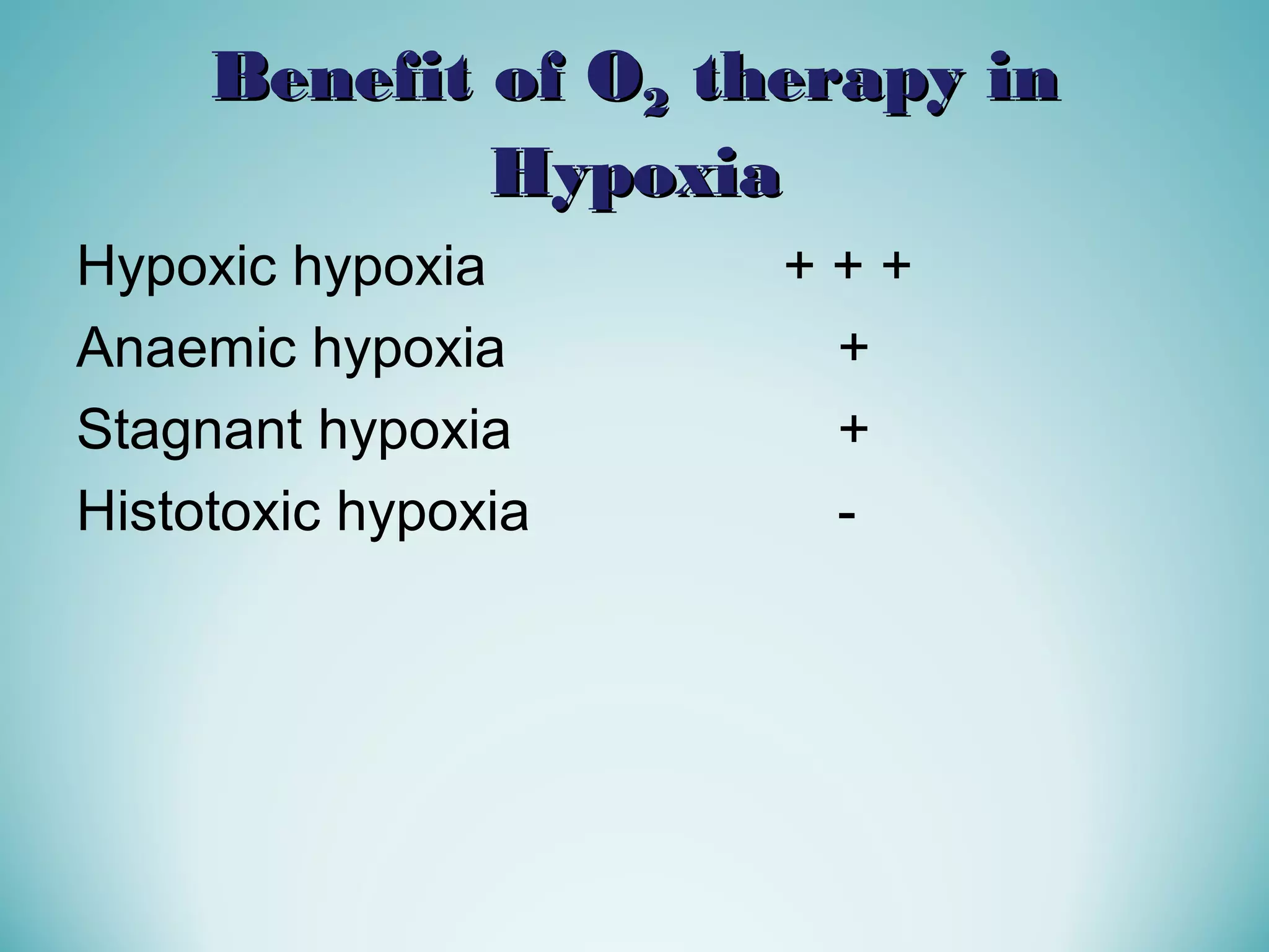 Oxygen Therapy PPT