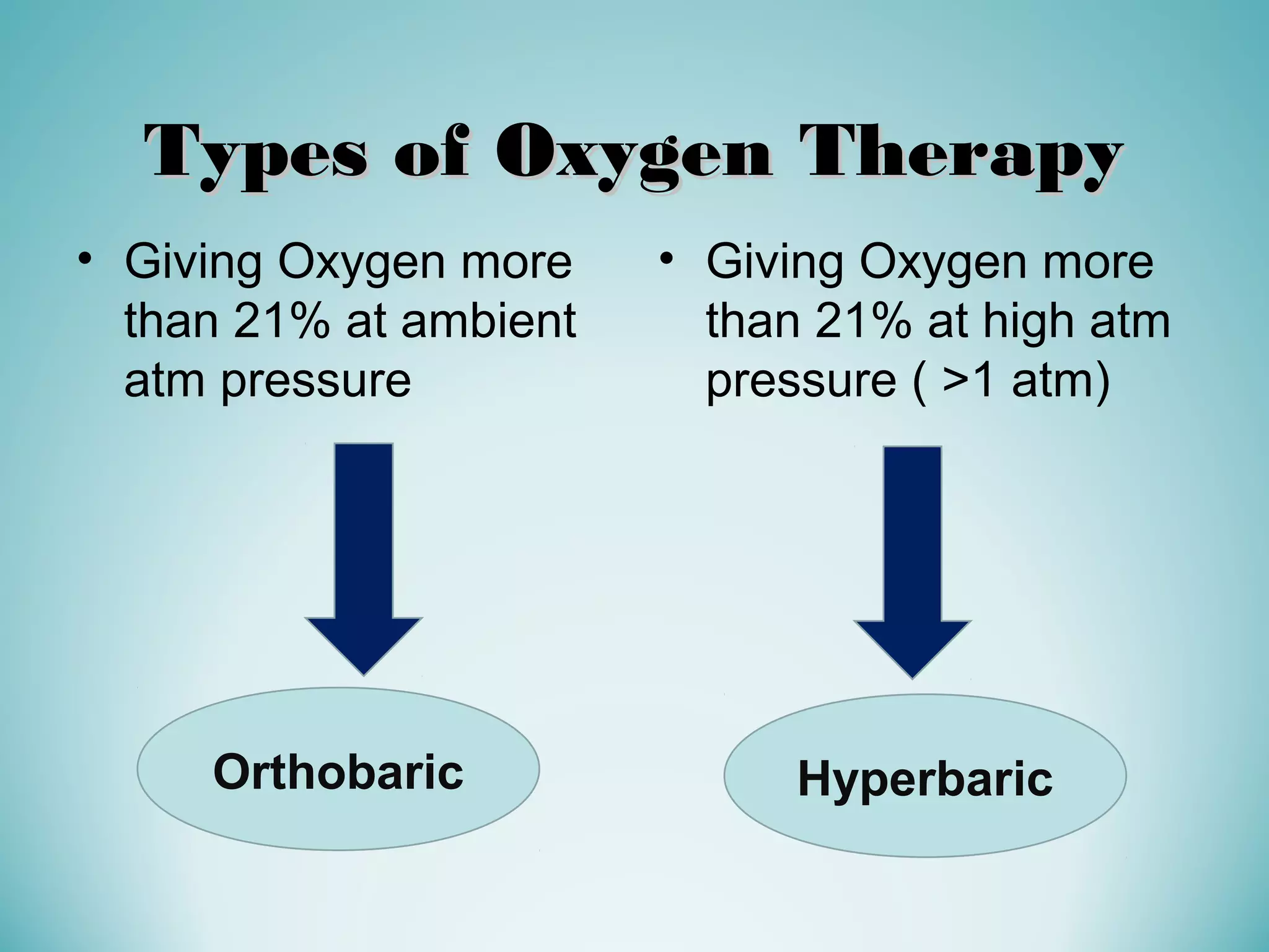 Oxygen Therapy PPT