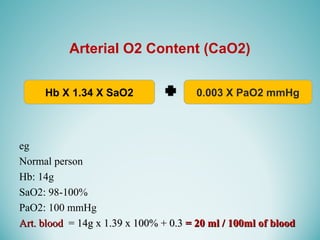 Arterial O2 Content (CaO2)
eg
Normal person
Hb: 14g
SaO2: 98-100%
PaO2: 100 mmHg
Art. bloodArt. blood = 14g x 1.39 x 100% + 0.3= 14g x 1.39 x 100% + 0.3 = 20 ml / 100ml of blood= 20 ml / 100ml of blood
0.003 X PaO2 mmHgHb X 1.34 X SaO2
 