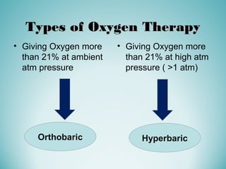 Types of oxygen therapy discount