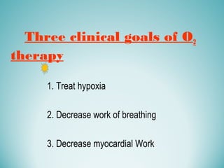 Three clinical goals of O2
therapy
1. Treat hypoxia
2. Decrease work of breathing
3. Decrease myocardial Work
 