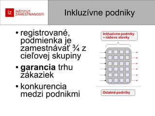 Inkluzívne podniky
registrované,
podmienka je
zamestnávať ¾ z
cieľovej skupiny
● garancia trhu
zákaziek
● konkurencia
medzi podnikmi
●

 