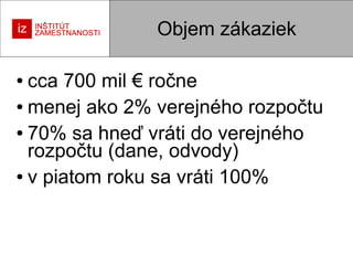 Objem zákaziek
cca 700 mil € ročne
● menej ako 2% verejného rozpočtu
● 70% sa hneď vráti do verejného
rozpočtu (dane, odvody)
● v piatom roku sa vráti 100%
●

 