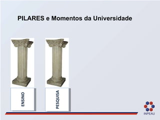 ENSINO PESQUISA PILARES e Momentos da Universidade 