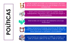 POLÍTICAS
Se les pagara el 0.05% a los trabajadores del total
de las ventas mensuales si es que se llega a la meta
establecida.
Tener como prioridad pagar los sueldos de los
trabajadores, impuestos y las cuentas por pagar a
los proveedores.
Estar al día con el pago del préstamo a la Caja
Huancayo.
Llegar temprano al trabajo durante los 30 días del
mes para que así los trabajadores puedan recibir un
bono extra por su esfuerzo y puntualidad.
Las compras se cancelaran el 40% al contado y el
60% al crédito (30% en 30 días y 30% en 60 días)
 