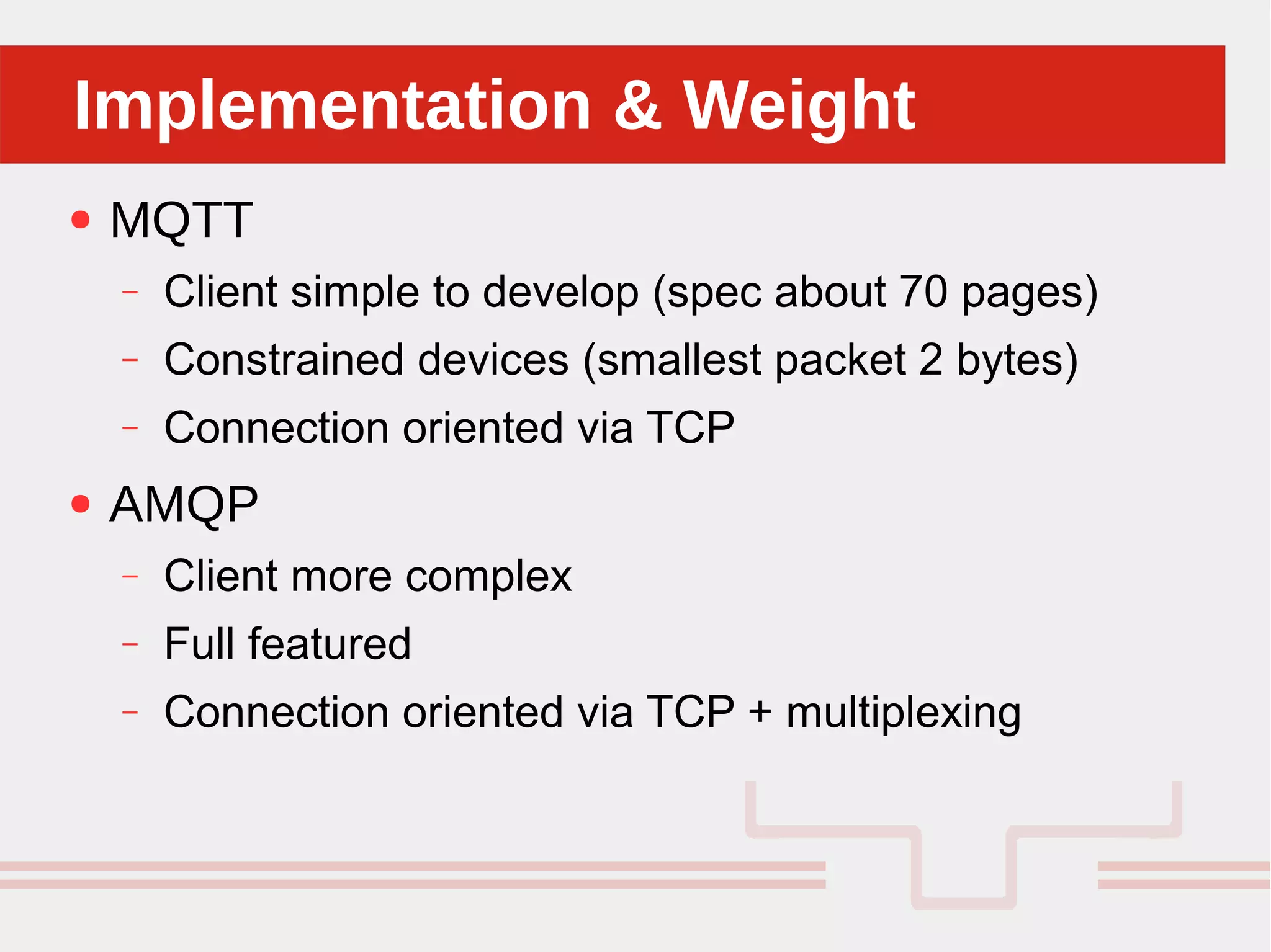 Perché sono cosi forti:Implementation & WeightImplementation & Weight
● MQTT
– Client simple to develop (spec about 70 pages)
– Constrained devices (smallest packet 2 bytes)
– Connection oriented via TCP
● AMQP
– Client more complex
– Full featured
– Connection oriented via TCP + multiplexing
 