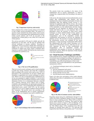 Fig. 3: Importance of privacy and security
Some companies have written security policies to be referred
to and to apply security procedures better. The answer to a
question if your institution has formal written cloud security
policies, 38.5% of participants their establishments do not have
written security policies, and 31.4% do not know if the
institution has a written policy or not, while 30.2% only have
written policies.
The services provided by SP must be reliable and safe for
beneficiaries to trust them. The SP must be qualified with
relevant certificates to increase reliability. According to
respondents, 34.9% do not know whether their institutions are
eligible or not. while 27.2% had a third party responsible for
certificates to support trust issues. Figure 4 illustrates these
responses to question whether SPs that provide cloud services
to enterprises are qualified or not.
Fig. 4: The rate of SP qualifications
There are several security techniques used in cloud computing
to build trust among customers and cloud SPs. Companies
differ according to the security levels used in trust. 26.6% of
participants in the questionnaire do not know whether their
institution or organization any security techniques to achieve
trust. While 4.7% only of respondents their establishments do
not use any techniques to support confidence. A service-level
agreement (SLA) is the most popular technique used in scanned
institutions (28.4%). It is a commitment between a cloud SP
and a customer. Relevant service aspects such as quality,
availability, and responsibilities are agreed upon among the SP
and the service user. 17.8% of participants their institutions use
claims-based access control, while 8.9%, use the security
coding service as a way to support confidence between SPs and
their consumers. The security levels vary according to the
nature of the establishment and its security requirements.
Figure 5 shows a set of popular ways used to establish trust.
Fig. 5: Trust techniques that used in institutions
The security levels vary according to the nature of the
establishment and its security requirements, in which a
company has a required safety level according to the nature of
its work.
In the survey, the main security services (authentication, access
control, data confidentiality, data integrity, and non-
repudiation) have been evaluated by participants. In SaaS, most
respondents think that applying security services is very
important for application and software services. The security
categories of the PaaS model were evaluated as follows. Half
of the respondents see that authentication and data integrity
procedures are not important for platform services, while
another half believes that it is very important. Most of the
participants ensure the necessity of using access control
techniques to protect platform-related services against any
potential threats. In terms of data confidentiality and
nonrepudiation, most of the respondents consider that
confidentiality and assurance of services are important for
platform services. The necessity of security requirements for
the infrastructure services was evaluated by the survey
participants. A large percentage of participants (60%) believe
that authentication and access control procedures are not
important for infrastructure services, while the rest see it as
more important. In terms of data confidentiality and
nonrepudiation, 50% of respondents consider that
confidentiality and assurance of services are important for
infrastructure services. While the importance of data integrity
is less than confidentiality.
4.2 Cloud Security Challenges and Risks
In the conducted survey, common vulnerabilities in the cloud
environment were investigated according to the opinions of
participants. 17.8% of participants don’t have information on
vulnerabilities may affect the performance of their cloud
environment. The covered vulnerabilities in the questionnaire
summarized as follows:
• Cloud-based techniques nature such as virtualization
and web services.
• Poor key management and control.
• Weak authentication and authorization services.
• Storage and data recovery risks.
• Network-based security implementations.
Figure 4.16 shows the convergence of the results obtained,
which reflects the effect of vulnerabilities on CC environments
in different areas.
Fig. 6: The effect of common security vulnerabilities
Regarding attacks facing the establishments through CC, the
results were 40.8% considered a denial of service the greatest
threat to cloud computing security. While 30.8% see theft of
service attack threatens CC resources. The results for other
threats were as shown in Figure 7; 29% for Phishing, 19.5%
chose Cloud malware injection, 16% selected Botnets, 15.4%
for VM rollback attack, 14.8% considered Cross VM side
channels an essential threat effect CC, 13% said they had
targeted that share Memory is the problem, and 7.7% for Audio
International Journal of Computer Science and Information Security (IJCSIS),
Vol. 18, No. 5, May 2020
10 https://sites.google.com/site/ijcsis/
ISSN 1947-5500
 