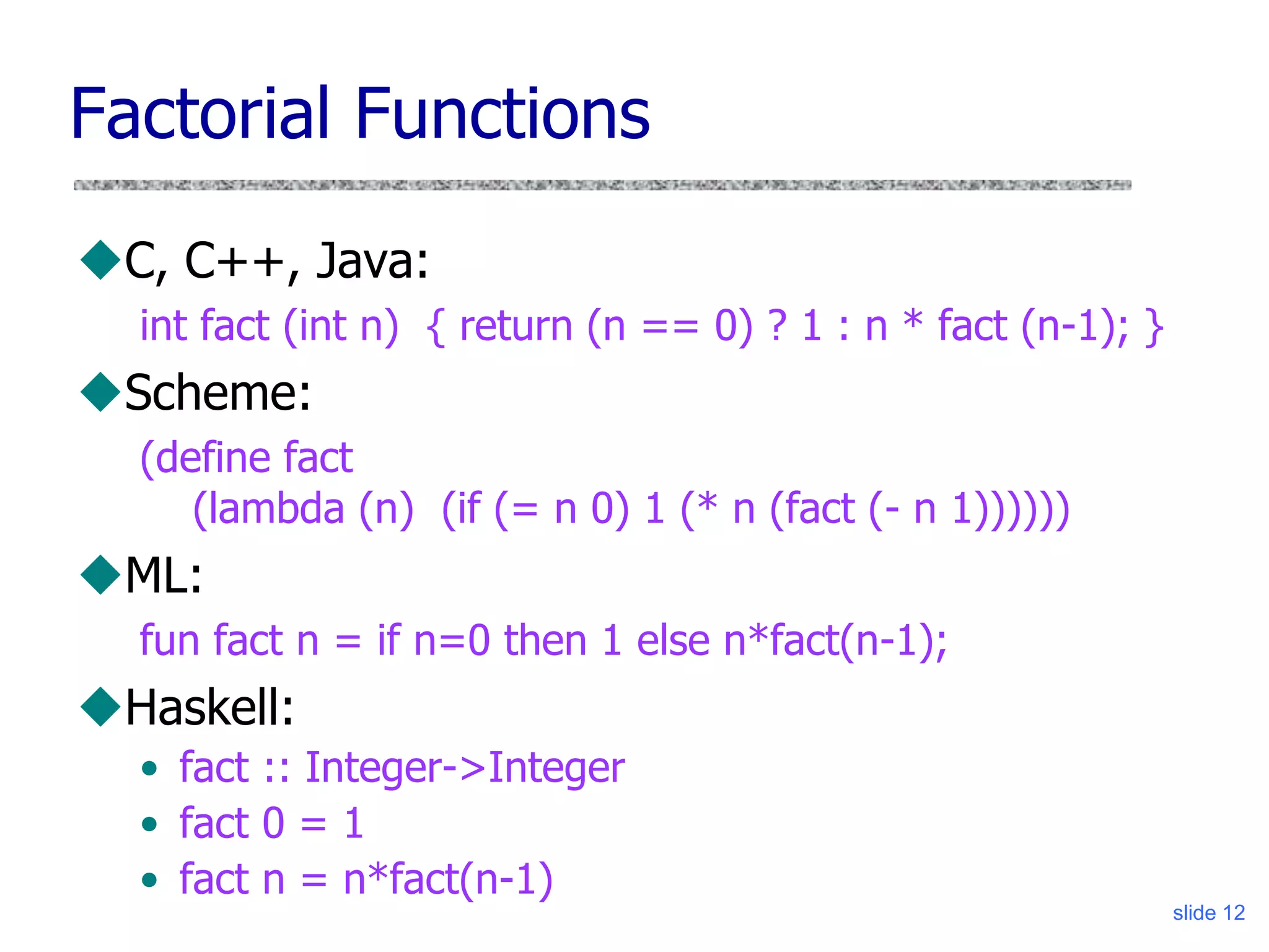 slide 12
Factorial Functions
C, C++, Java:
int fact (int n) { return (n == 0) ? 1 : n * fact (n-1); }
Scheme:
(define fact
(lambda (n) (if (= n 0) 1 (* n (fact (- n 1))))))
ML:
fun fact n = if n=0 then 1 else n*fact(n-1);
Haskell:
• fact :: Integer->Integer
• fact 0 = 1
• fact n = n*fact(n-1)
 
