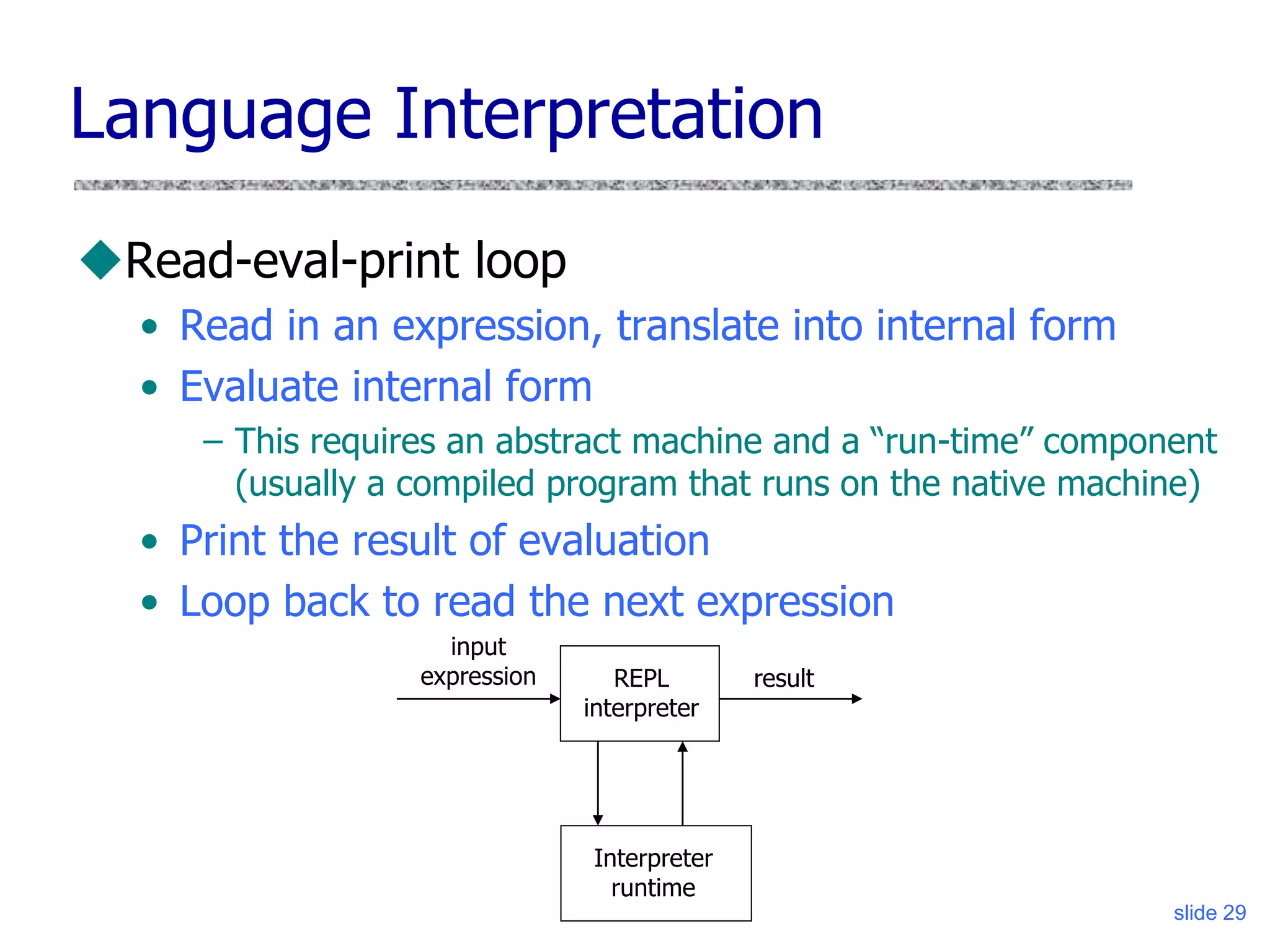 slide 29
Language Interpretation
Read-eval-print loop
• Read in an expression, translate into internal form
• Evaluate internal form
– This requires an abstract machine and a “run-time” component
(usually a compiled program that runs on the native machine)
• Print the result of evaluation
• Loop back to read the next expression
REPL
interpreter
input
expression
Interpreter
runtime
result
 