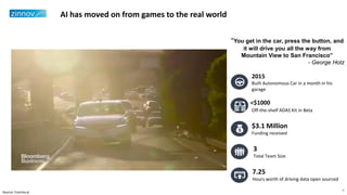 “You get in the car, press the button, and
it will drive you all the way from
Mountain View to San Francisco”
- George Hotz
2015
Built Autonomous Car in a month in his
garage
<$1000
Off-the-shelf ADAS Kit in Beta
$3.1 Million
Funding received
3
Total Team Size
7.25
Hours worth of driving data open sourced
AI has moved on from games to the real world
4Source: Comma.ai
 