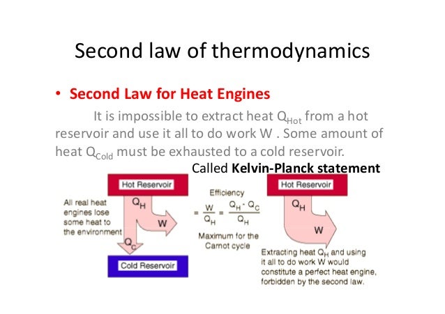 quizlet second law of thermodynamics simple states that