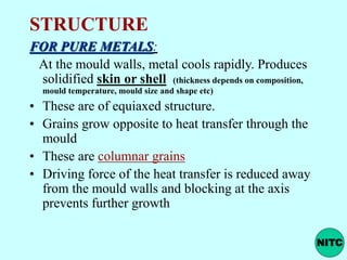 STRUCTURE
FOR PURE METALS:
At the mould walls, metal cools rapidly. Produces
solidified skin or shell (thickness depends on composition,
mould temperature, mould size and shape etc)
• These are of equiaxed structure.
• Grains grow opposite to heat transfer through the
mould
• These are columnar grains
• Driving force of the heat transfer is reduced away
from the mould walls and blocking at the axis
prevents further growth
NITC
 