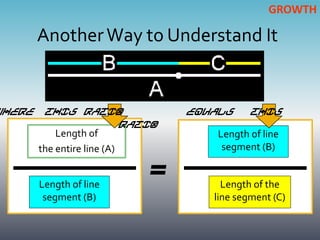 GROWTH

        Another Way to Understand It


WHERE    THIS RATIO               EQUALS     THIS
                  RATIO
            Length of                Length of line
        the entire line (A)           segment (B)


        Length of line
                              =        Length of the
         segment (B)                 line segment (C)
 