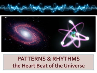 Pattern Understanding: Recognition & Application