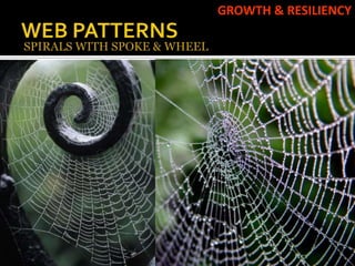 GROWTH & RESILIENCY
 