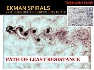 TURBULENT FLOW




PATH OF LEAST RESISTANCE
 