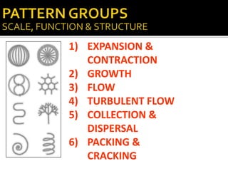 1) EXPANSION &
   CONTRACTION
2) GROWTH
3) FLOW
4) TURBULENT FLOW
5) COLLECTION &
   DISPERSAL
6) PACKING &
   CRACKING
 