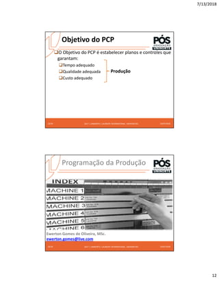 7/13/2018
12
2017 | UNINORTE / LAUREATE INTERNATIONAL UNIVERSITIES
Objetivo do PCP
O Objetivo do PCP é estabelecer planos e controles que
garantam:
Tempo adequado
Qualidade adequada
Custo adequado
13/07/2018
23/24
Produção
2017 | UNINORTE / LAUREATE INTERNATIONAL UNIVERSITIES
Programação da Produção
Ewerton Gomes de Oliveira, MSc.
ewerton.gomes@live.com
13/07/2018
24/24
 