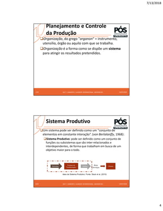 7/13/2018
4
2017 | UNINORTE / LAUREATE INTERNATIONAL UNIVERSITIES
Planejamento e Controle
da Produção
Organização, do grego "organon“ = instrumento,
utensílio, órgão ou aquilo com que se trabalha.
Organização é a forma como se dispõe um sistema
para atingir os resultados pretendidos.
13/07/2018
7/24
2017 | UNINORTE / LAUREATE INTERNATIONAL UNIVERSITIES
Sistema Produtivo
Um sistema pode ser definido como um "conjunto de
elementos em constante interação“. (von Bertalanffy, 1968):
Sistema Produtivo: pode ser definido como um conjunto de
funções ou subsistemas que são inter-relacionados e
interdependentes, de forma que trabalham em busca de um
objetivo maior para o todo.
13/07/2018
8/24
Ideia de Sistema Produtivo. Fonte: Slack et al, (2010)
 