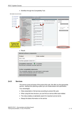 02 pcs 7 documentation and support v1.00 en | PDF