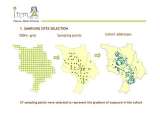 1. SAMPLING SITES SELECTION

500m- grid               Sampling points                  Cohort addresses




57 sampling points were selected to represent the gradient of exposure in the cohort
 