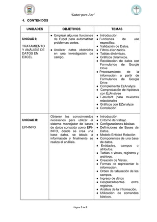 “Saber para Ser”
Página 3 de 8
4. CONTENIDOS
UNIDADES OBJETIVOS TEMAS
UNIDAD I:
TRATAMIENTO
Y ANÁLISIS DE
DATOS EN
EXCEL
● Emplear algunas funciones
de Excel para automatizar
problemas cortos.
● Analizar datos obtenidos
en una investigación de
campo.
● Introducción
● Funciones de uso
específico.
● Validación de Datos.
● Filtros avanzados.
● Tablas dinámicas.
● Gráficos dinámicos.
● Recolección de datos con
Formularios de Google
Drive
● Procesamiento de la
información a partir de
Formularios de Google
Drive
● Complemento EzAnalyze
● Comprobación de hipótesis
con EzAnalyze
● T-student para muestras
relacionales
● Gráficos con EZanalyze
● Correlación
UNIDAD II:
EPI-INFO
Obtener los conocimientos
necesarios para utilizar el
sistema manejador de bases
de datos conocido como EPI-
INFO, donde se crea una
base datos, se tabula la
información y finalmente se
realiza el análisis.
● Introducción
● Entorno de trabajo
● Configuraciones básicas
● Definiciones de Bases de
Datos.
● Modelo Entidad Relación
● Componentes de una base
de datos.
● Entidades, campos o
atributos.
● Tablas o vistas, registros y
archivos.
● Creación de Vistas.
● Formas de representar la
información.
● Orden de tabulación de los
campos.
● Ingreso de datos
● Desplazamientos entre
registros.
● Análisis de la Información.
● Utilización de comandos
básicos.
 