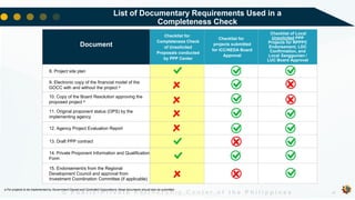 Completeness Check Example 02_PED_20250212-PPT-Completeness Check for PPP Projects_V2 (1).pdf