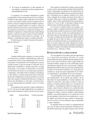 • Al avanzar la maduración, el niño aprende sus                  Para enseñar el control de la vejiga se pone al niño
     necesidades, asumiendo con ello un grado de res-         a orinar a horas determinadas, durante el día preferible-
     ponsabilidad por el acto.                                mente, relacionadas con hechos de la rutina diaria, de
                                                              modo que él pueda establecer una asociación; por ejem-
      La respuesta a la enseñanza dependerá en grado          plo, al despertar por la mañana, después de la siesta,
considerable al clima emocional que exista en el hogar.       antes y después de la comida, al regresar de la calle y al
Conflictos entre padres e hijos centrados en la enseñan-      acostarse. Hasta que el niño haya aprendido a indicar
za de la evacuación, pueden suscitar el negativismo en        cuándo desea orinar, generalmente hay que ponerlo a
el niño y retrasar la adquisición de los hábitos regulares.   orinar 8 o 9 veces al día. Al principio cuando el niño
La enseñanza se puede facilitar si la madre es capaz de       obtiene éxitos manifiesta una ligera satisfacción.
percibir señales de advertencia y presta atención a ellos.          Los fracasos no deben tratarse con regaños, ver-
                                                              güenza, castigos o cualquier muestra de emoción. Algu-
Las primeras advertencias son: agitación, lloriqueo, irri-
                                                              nos niños gritan cuando se ponen en el orinal a defecar u
tabilidad e inquietud. La disposición para el aprendizaje
                                                              orinar. En esos casos, el niño está condicionado por al-
implica: conciencia de que la vejiga o el recto están lle-
                                                              gún hecho que ha sido pasado por alto. Debe buscarse
nos, capacidad para retener hasta ser colocado en el
                                                              otro lugar y cambiar la posición del niño. Muchos padres
inodoro y capacidad para relajar el esfínter adecuado.
                                                              se quejan de que el hijo no defeca u orina cuando lo
      El niño alcanza el control intestinal del modo si-
                                                              ponen en el orinal pero lo hace casi inmediatamente des-
guiente (Harper):                                             pués. La razón es que estos niños adquieren la capaci-
                                                              dad de contraer el esfínter antes de aprender la relajación
           12-17 meses:        33 %                           voluntaria. Cuando son retirados del orinal o del inodoro
           2 años:             67 %                           la tensión cesa y defecan u orinan.
           3 años:             90 %
           4 años:             95 %                           EVOLUCIÓN DE LA SEXUALIDAD
                                                                    A la sexualidad se le ha dado especial importancia
      Cuando la defecación es regular y se coloca al niño
                                                              en el desarrollo psicológico del niño. La teoría
a la misma hora, se puede ir obteniendo que realice sus
                                                              psicoanalítica divide los períodos del desarrollo psicoló-
evacuaciones cada vez más regularmente. Si a los dos o
                                                              gico en oral, anal, de latencia y fálico según donde esté
tres minutos de mantenerlo en el receptáculo no evacua
                                                              centrada la libido, aunque no se ha confirmado experi-
se debe levantar, ya que ese tiempo es suficiente. No se
                                                              mentalmente ninguna de estas aseveraciones. Indepen-
deben hacer comentarios o mostrar emoción si se logra
                                                              dientemente de ello la esfera sexual como la alimentación,
al igual que si no lo logra. La defecación y la micción
                                                              el sueño, el control de los esfínteres, etc. tiene gran tras-
son cuestiones de rutina y no ocasiones para regocijarse
                                                              cendencia y ocupa una parte importante de los intere-
o inquietarse. Si la defecación es irregular, la enseñanza
                                                              ses, inquietudes y necesidades de los seres humanos.
es más difícil y no debe comenzarse hasta el final del
                                                                    La curiosidad por el sexo en los niños pequeños es
primer año. Simplemente el colocar al niño en su orinal a
                                                              una manifestación de un interés que madura con el
intervalos regulares estimulará la defecación. Aunque el
                                                              desarrollo de la personalidad y el medio ambiente. El
proceso de aprendizaje es más largo, con perseveran-
                                                              interés de cada niño varía según su edad, la clase de
cia, esos niños pueden ser enseñados a los 2 o 2 ½ años
                                                              familia y el medio cultural en que vive, su relación con
de edad.
                                                              los padres y su inteligencia. Según investigaciones rea-
      La enseñanza de la micción es mejor comenzarla a
                                                              lizadas, cuatro factores influyen en la actitud del niño
los 12 a 16 meses de edad. Según Harper, las edades en
                                                              hacia el sexo. La primera es la contribución hecha por el
que los niños alcanzan el control vesical son como sigue:
                                                              lenguaje; los niños se vuelven sensibles a determinadas
                                                              palabras a una edad temprana; se les regaña por el uso
   Edad            Control diurno      Control nocturno
                                                              de tales palabras; observan la risa embarazosa o ven a
     2                 50 %                     -             los adultos que miran de reojo cuando se pronuncian.
     3                 85 %                    66 %           No es la cosa en sí, sino el símbolo lo que es indeseable
     4                 90 %                    75 %           y causa vergüenza.
     5                100 %                    80 %                 El segundo factor es la edad. La comprensión del
   8 1/2              100 %                    90 %           sexo por un niño está necesariamente limitada por su
                                                              desarrollo intelectual. No puede esperarse que un niño

Parte III. Salud mental                                                                            81
 
