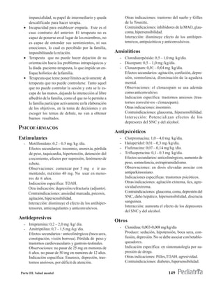 imparcialidad, su papel de intermediario y queda            Otras indicaciones: trastorno del sueño y Gilles
    descalificado para hacer terapia.                           de la Tourette.
  • Incapacidad para establecer empatía. Este es el             Contraindicaciones: inhibidores de la MAO, glau-
    caso contrario del anterior. El terapeuta no es             coma, hipersensibilidad.
    capaz de ponerse en el lugar de los miembros, no            Interacción: disminuye efecto de los antihiper-
    es capaz de entender sus sentimientos, ni sus               tensivos, antipsicóticos y anticonvulsivos.
    emociones, lo cual es percibido por la familia,
    imposibilitando la relación.                          Ansiolíticos
  • Terapeuta que no puede hacer dejación de su             - Clorodiazepóxido: 0,5 – 1,0 mg /kg/día.
    orientación hacia los problemas intrapsíquicos y        - Diazepam: 0,5 – 1,0 mg /kg/día.
    la diada paciente-terapeuta, lo que impide un en-       - Clonazepam: 0,01 – 0,04 mg /kg/día.
    foque holístico de la familia.                            Efectos secundarios: agitación, confusión, depre-
  • Terapeuta que teme poner límites activamente &            sión, somnolencia, disminución de la agudeza
    terapeuta que no puede controlarse. Tanto aquel           mental.
    que no puede controlar la sesión y esta se le es-         Observaciones: el clonazepam se usa además
    capa de las manos, dejando la interacción al libre        como anticonvulsivo.
    albedrío de la familia, como el que no le permite a       Indicación específica: trastornos ansiosos (tras-
    la familia participar activamente en la elaboración       tornos convulsivos - clonazepam).
    de los objetivos, en la toma de decisiones y en           Otras indicaciones: insomnio.
    escoger los temas de debate, no van a obtener             Contraindicaciones: glaucoma, hipersensibilidad.
    buenos resultados.                                        Interacción: Potencializan efectos de los
                                                              depresores del SNC y del alcohol.
PSICOFÁRMACOS
                                                          Antipsicóticos
Estimulantes                                                -   Clorpromacina: 1,0 – 4,0 mg /kg/día.
  - Metilfenidato: 0,2 – 0,5 mg /kg /día.                   -   Haloperidol: 0,01 – 0,3 mg /kg/día.
    Efectos secundarios: insomnio, anorexia, pérdida        -   Flufenacina: 0,07 – 0,14 mg/kg /día.
    de peso, taquicardia, hipertensión, detención del       -   Trifluoperacina: 0,1 - 0.3 mg /kg/día.
    crecimiento, efectos por supresión, fenómeno de             Efectos secundarios: anticolinérgicos, aumento de
    rebote.                                                     peso, somnolencia, extrapiramidalismo.
    Observaciones: comenzar por 5 mg e ir au-                   Observaciones: en dosis elevadas asociar con
    mentando, máximo 40 mg. No usar en meno-                    antiparkinsoniano.
    res de 6 años.                                              Indicaciones específicas: trastornos psicóticos.
    Indicación específica: TDAH.                                Otras indicaciones: agitación extrema, tics, agre-
    Otra indicación: depresión refractaria (adjunto).           sividad extrema.
    Contraindicaciones: ansiedad marcada, psicosis,             Contraindicaciones: glaucoma, coma, depresión del
    agitación, hipersensibilidad.                               SNC, daño hepático, hipersensibilidad, discracia
    Interacción: disminuye el efecto de los antihiper-          sanguínea.
                                                                Interacción: aumenta el efecto de los depresores
    tensores, anticoagulantes y anticonvulsivos.
                                                                del SNC y del alcohol.
Antidepresivos
                                                          Otros
  - Imipramina: 0,2 – 2,0 mg /kg/ día.
  - Amitriptilina: 0,7 – 1,5 mg /kg/ día.                   - Clonidina: 0,003-0,008 mg/kg/día
    Efectos secundarios : anticolinérgicos (boca seca,        Produce: sedación, hipotensión, boca seca, con-
    constipación, visión borrosa). Pérdida de peso y          fusión, depresión. No se debe asociar con betablo-
    trastornos cardiovasculares y gastroin-testinales.        queadores.
    Observaciones: no pasar de 25 mg en menores de            Indicación específica: en sintomatología por su-
    6 años. no pasar de 50 mg en menores de 12 años.          presión de droga.
    Indicación específica: Enuresis, depresión, tras-         Otras indicaciones: Pilles,TDAH, agresividad.
    tornos ansiosos, por déficit de atención.                 Contraindicaciones: diabetes, hipersensibilidad.

Parte III. Salud mental                                                                     149
 