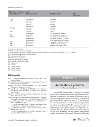 Continuación tabla 16.1.

 I. Servicios de salud para el niño
  Edad del control          Tipos de servicio                            Edad del control                         Tipo
                                                                                                                  de servicio

   DPT                         Reactivación                               18 meses
   Hib                         1ra. dosis                                 2 meses
                               2da. dosis                                 4 meses
                               3ra. dosis                                 6 meses
                               Reactivación                               18 meses
   AM-BC                       1ra. dosis                                 3 meses
                               2da. dosis                                 5 meses
   PRS                         1ra. dosis                                 1 año
                               Revacunación                               1er. grado escolar (6 años)
   DT                          Reactivación                               1er. grado escolar (6 años)
   AT(Vi)                      1ra dosis                                  5to. grado escolar (9-10 años)
                               Revacunación                               8vo. grado escolar (12-13) años)
                               Revacunación                               11no. grado escolar (15-16 años)
   TT                          Reactivación                               9no. grado escolar (13-14 años)
   TT                          Reactivación                               15-59 años (cada 10 años)
   TT                          Reactivación                               60 y más años (cada 5 años)

Antipolio: Por Campañas.
* Hijos de madres positivas al HbsAg.
** Hijos de madres negativas al HbsAg, recibe una dosis de HB al nacer y se aplica la tetravalente a los 2,4 y 6 meses.
BCG: Antituberculosa. Bacilo Calmette Guerain.
Hib. Haemophilus influenzae.
AM: Antimeningocóccica B y C.
PRS: Parotiditis, Rubéola, Difteria.
DPT: Difteria, Tétanos, Tos ferina.
Hb: Hepatitis B.
AT: Antitífica.
DT: Difteria-Tétanos.
TT: Toxoide tetánico.
AP: Antipoliomielítica.


Bibliografía
Buck, C. (1986): Beyond Lalonde: “Creating Health”. Am. J. Pub.                               . Capítulo 17 .
     Healt., 444-456.
Lalonde, M.A. (1974): A new perspectiva on the health of Canadians.
     Information Canada, Ottawa.
Mitchell, R. G. (1978): “Preventive Pediatrics”. En: Forfar & Arneil              Accidentes en pediatría
     Textbook of Pediatries, pp. 1 886.
                                                                                                Francisco Valdés Lazo
Mortimer, E.A. Jr. and R. J Haggerty (1992): Preventive Pediatrics.
     Pp. 147-164 Nelson‘s Textbook of Pediatric. W. B. Saunders,
     pp.147-164.                                                               Durante los últimos años, la literatura médica en
Sigerist, H. E. (1941): Medicine and Human Welfare. Yale University       general y las publicaciones de los organismos interna-
     Press, New Haven, p. 93.
Terris, M. (1984): Newer perspectivas on the health of Canadians”:
                                                                          cionales en particular, han puesto en evidencia que la
     Beyond the Lalonde Report. J. Pub. Health. Policy. 5:327-337.        disminución progresiva de la mortalidad y la morbilidad
______ (1975): Approaches to an Epidemiology of Health. Am. J.            por enfermedades infecciosas ha sido acompañada de
     Pub. Health 65:1037-1045.                                            un aumento constante de otros integrantes del cuadro
______ (1992): Concepts of Health Promotion: Dualities un Public          de salud: las enfermedades del corazón, los tumores
     Health Theory”. J. Public. Health. Policy., 13:3:161.
______.(1986): Editorial: What is health promotion? The J. Public.        malignos, las enfermedades cerebrovasculares y los ac-
     Health. Policy., 147-151.                                            cidentes. En estos últimos, el riesgo resulta cada vez
_____.(1986): Ottawa Charter for Health Promotion. Ottawa:                mayor, y es paradójico que así suceda, pues muchos
     Canadian Public Health Association,                                  pueden ser evitados. La urgencia del problema ha dado


Parte IV. Promoción, prevención y accidentes                                                                      157
 