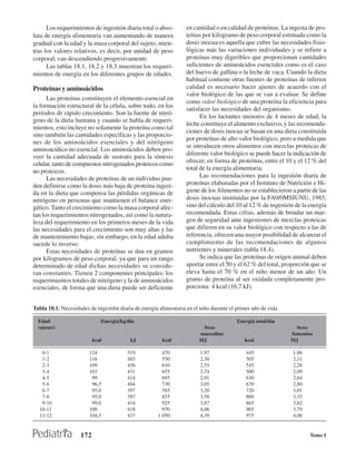 Los requerimientos de ingestión diaria total o abso-         en cantidad o en calidad de proteìnas. La ingesta de pro-
luta de energía alimentaria van aumentando de manera               teínas por kilogramo de peso corporal estimada como la
gradual con la edad y la masa corporal del sujeto, mien-           dosis inocua es aquella que cubre las necesidades fisio-
tras los valores relativos, es decir, por unidad de peso           lógicas más las variaciones individuales y se refiere a
corporal, van descendiendo progresivamente.                        proteínas muy digeribles que proporcionan cantidades
      Las tablas 18.1, 18.2 y 18.3 muestran los requeri-           suficientes de aminoácidos esenciales como es el caso
mientos de energía en los diferentes grupos de edades.             del huevo de gallina o la leche de vaca. Cuando la dieta
                                                                   habitual contiene otras fuentes de proteínas de inferior
Proteínas y aminoácidos                                            calidad es necesario hacer ajustes de acuerdo con el
                                                                   valor biológico de las que se van a evaluar. Se define
      Las proteínas constituyen el elemento esencial en
                                                                   como valor biológico de una proteína la eficiencia para
la formación estructural de la célula, sobre todo, en los
                                                                   satisfacer las necesidades del organismo.
períodos de rápido crecimiento. Son la fuente de nitró-
                                                                         En los lactantes menores de 4 meses de edad, la
geno de la dieta humana y cuando se habla de requeri-
                                                                   leche constituye el alimento exclusivo, y las recomenda-
mientos, esto incluye no solamente la proteína como tal
                                                                   ciones de dosis inocua se basan en una dieta constituida
sino también las cantidades específicas y las proporcio-
                                                                   por proteínas de alto valor biológico, pero a medida que
nes de los aminoácidos esenciales y del nitrógeno
                                                                   se introducen otros alimentos con mezclas proteicas de
aminoacídico no esencial. Los aminoácidos deben pro-
                                                                   diferente valor biológico se puede hacer la indicación de
veer la cantidad adecuada de sustrato para la síntesis
celular, tanto de compuestos nitrogenados proteicos como           ofrecer, en forma de proteínas, entre el 10 y el 12 % del
no proteicos.                                                      total de la energía alimentaria.
      Las necesidades de proteínas de un individuo pue-                  Las recomendaciones para la ingestión diaria de
den definirse como la dosis más baja de proteína ingeri-           proteínas elaboradas por el Instituto de Nutrición e Hi-
da en la dieta que compensa las pérdidas orgánicas de              giene de los Alimentos no se establecieron a partir de las
nitrógeno en personas que mantienen el balance ener-               dosis inocuas instituidas por la FA0/0MSIUNU, 1985,
gético. Tanto el crecimiento como la masa corporal afec-           sino del cálculo del 10 al 12 % de ingestión de la energía
tan los requerimientos nitrogenados, así como la natura-           recomendada. Estas cifras, además de brindar un mar-
leza del requerimiento en los primeros meses de la vida            gen de seguridad ante ingestiones de mezclas proteicas
las necesidades para el crecimiento son muy altas y las            que difieren en su valor biológico con respecto a las de
de mantenimiento bajas; sin embargo, en la edad adulta             referencia, ofrecen una mayor posibilidad de alcanzar el
sucede lo inverso.                                                 cumplimiento de las recomendaciones de algunos
      Estas necesidades de proteínas se dan en gramos              nutrientes y minerales (tabla 18.4).
por kilogramos de peso corporal, ya que para un rango                    Se indica que las proteínas de origen animal deben
determinado de edad dichas necesidades se conside-                 aportar entre el 50 y el 62 % del total, proporción que se
ran constantes. Tienen 2 componentes principales: los              eleva hasta el 70 % en el niño menor de un año. Un
requerimientos totales de nitrógeno y la de aminoácidos            gramo de proteína al ser oxidada completamente pro-
esenciales, de forma que una dieta puede ser deficiente            porciona 4 kcal (16,7 kJ).


Tabla 18.1. Necesidades de ingesti6n diaria de energía alimentaria en el niño durante el primer año de vida

  Edad                       Energía/kg/día                                              Energía total/día
  (meses)                                                                Sexo                                   Sexo
                                                                        masculino                             femenino
                          kcal            kJ            kcal            MJ                  kcal              MJ

   0-1                  124              519            470              1,97                445               1,86
   1-2                  116              485            550              2,30                505               2,11
   2-3                  109              456            610              2,55                545               2,28
   3-4                  103              431            655              2,74                500               2,09
   4-5                   99              414            695              2,91                630               2,64
   5-6                   96,5            404            730              3,05                670               2,80
   6-7                   95,0            397            765              3,20                720               3,01
   7-8                   95,0            397            855              3,58                800               3,35
   9-10                  99,0            414            925              3,87                865               3,62
  10-11                 100              418            970              4,06                965               3,79
  11-12                 104,5            437          1 050              4,39                975               4,08


                    172                                                                                               Tomo I
 