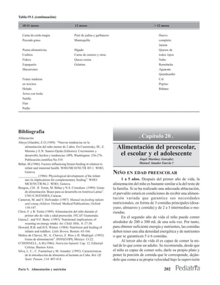 Tabla 19.1. (continuación)

   10-11 meses                             12 meses                                                > 12 meses

   Carne de cerdo magra                   Puré de judías y garbanzos                                  Huevo
   Pescado graso                          Mantequilla                                                 completo
                                                                                                      Jamón
   Pastas alimenticias                    Hígado                                                      Quesos de
   Coditos                                Carne de carnero y otras                                    todos tipos
   Fideos                                 Queso crema                                                 Nabo
   Espaguetis                             Gelatina                                                    Remolacha
   Macarrones                                                                                         Aguacate
                                                                                                      Quimbombó
   Frutas maduras                                                                                     Col
   en trocitos                                                                                        Pepino
   Helado                                                                                             Rábano
   Arroz con leche
   Natilla
   Flan
   Pudín




Bibliografía
Ablactación                                                                             . Capítulo 20 .
Abeya Gilardón, E.O.(1988): “Nuevas tendencias en la
     alimentación del niño menor de 2 años. En Cusminsky, M., E,
     Moreno y E.N. Suarez-Ojeda (Editores): Crecimiento y
                                                                         Alimentación del preescolar,
     desarrollo, hechos y tendencias. OPS, Washington: 236-276.           el escolar y el adolescente
     Publicación científica No.510                                                      Ángel Martínez González
Béhar, M.(1986): Factors influencing breast-feeding in relation to                      Manuel Amador García †
     infant and maternal health. WHO/MCH/NUTR l85.1. WHO,
     Geneva.
____________ (1986): Physiological development of the infant
                                                                       NIÑO EN EDAD PREESCOLAR
     ano its implications for complementary feeding”. WHO/                   1 a 5 años. Después del primer año de vida, la
     MCH/NUTR/86.2. WHO, Geneva.                                       alimentación del niño es bastante similar a la del resto de
Bengoa, J.M., B. Torún, M. Béhar y N.S. Crimshaw. (1989): Guías        la familia. Si se ha realizado una adecuada ablactación,
     de alimentación. Bases para su desarrollo en América Latina”.
                                                                       el parvulito estará en condiciones de recibir una alimen-
     UNU/CAVENDES, Caracas.
Cameron, M. and Y. Hofvander. (1987) Manual on feeding infants         tación variada que garantice sus necesidades
     and young children. Oxford: Medical Publications, Oxford          nutricionales, en forma de 3 comidas principales (desa-
     110-147.                                                          yuno, almuerzo y comida) y de 2 a 3 intermedias o me-
Chew, F. y B. Torún (1989): Alimentación del niño durante el           riendas.
     primer año de vida y edad preescolar. INCAP, Guatemala.
                                                                             En el segundo año de vida el niño puede comer
Garza,C. and N.F. Butte. (1993): Nutritional implications of
     weaning on energy intake. Int. Child. Hlth., 4: 27-38.            alrededor de 200 o 300 mL de una sola vez. Por tanto,
Howard, R.B. and H.S. Winter: (1984): Nutritrion and feeding of        para obtener suficiente energía y nutrientes, las comidas
     infants and toddlers. Little Brown, Boston: 65-166.               deben tener una alta densidad energética y de nutrientes
Muñoz de Chavez, M., A. Chavez, E. Ríos y H. Madrigal: (1993):         o que se garanticen 5 ó 6 comidas.
     Guías de alimentación”. INNSZ/OPS, México: 13-22.
                                                                             Al tercer año de vida él es capaz de comer la mi-
O’DONNELL, A.M.(1986): Nutrición Infantil. Cap. 12, Editorial
     Celsius, Buenos Aires.
                                                                       tad de lo que come un adulto. Se recomienda, desde que
Silva, L. C., C. Fuentelsaz y M. Amador: (1993): Características       el niño es capaz de comer solo, darle su propio plato y
     de la introducción de alimentos al lactante en Cuba. Bol. Of      poner la porción de comida que le corresponde, deján-
     Sanit. Panam.,114: 407-414.                                       dolo que coma a su propia velocidad bajo la supervisión

Parte V. Alimentación y nutrición                                                                        202
 