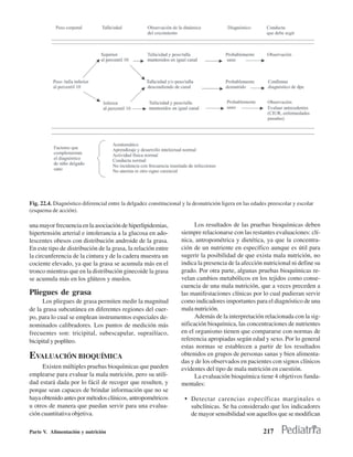 Fig. 22.4. Diagnóstico diferencial entre la delgadez constitucional y la desnutrición ligera en las edades preescolar y escolar
(esquema de acción).

una mayor frecuencia en la asociación de hiperlipidemias,                Los resultados de las pruebas bioquímicas deben
hipertensión arterial e intolerancia a la glucosa en ado-          siempre relacionarse con las restantes evaluaciones: clí-
lescentes obesos con distribución androide de la grasa.            nica, antropométrica y dietética, ya que la concentra-
En este tipo de distribución de la grasa, la relación entre        ción de un nutriente en específico aunque es útil para
la circunferencia de la cintura y de la cadera muestra un          sugerir la posibilidad de que exista mala nutrición, no
cociente elevado, ya que la grasa se acumula más en el             indica la presencia de la afección nutricional ni define su
tronco mientras que en la distribución ginecoide la grasa          grado. Por otra parte, algunas pruebas bioquímicas re-
se acumula más en los glúteos y muslos.                            velan cambios metabólicos en los tejidos como conse-
                                                                   cuencia de una mala nutrición, que a veces preceden a
Pliegues de grasa                                                  las manifestaciones clínicas por lo cual pudieran servir
      Los pliegues de grasa permiten medir la magnitud             como indicadores importantes para el diagnóstico de una
de la grasa subcutánea en diferentes regiones del cuer-            mala nutrición.
po, para lo cual se emplean instrumentos especiales de-                  Además de la interpretación relacionada con la sig-
nominados calibradores. Los puntos de medición más                 nificación bioquímica, las concentraciones de nutrientes
frecuentes son: tricipital, subescapular, suprailíaco,             en el organismo tienen que compararse con normas de
bicipital y poplíteo.                                              referencia apropiadas según edad y sexo. Por lo general
                                                                   estas normas se establecen a partir de los resultados
EVALUACIÓN BIOQUÍMICA                                              obtenidos en grupos de personas sanas y bien alimenta-
                                                                   das y de los observados en pacientes con signos clínicos
     Existen múltiples pruebas bioquímicas que pueden              evidentes del tipo de mala nutrición en cuestión.
emplearse para evaluar la mala nutrición, pero su utili-                 La evaluación bioquímica tiene 4 objetivos funda-
dad estará dada por lo fácil de recoger que resulten, y            mentales:
porque sean capaces de brindar información que no se
haya obtenido antes por métodos clínicos, antropométricos            • Detectar carencias específicas marginales o
u otros de manera que puedan servir para una evalua-                    subclínicas. Se ha considerado que los indicadores
ción cuantitativa objetiva.                                             de mayor sensibilidad son aquellos que se modifican

Parte V. Alimentación y nutrición                                                                       217
 